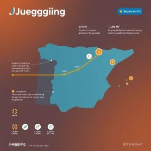 juegging-evolucion